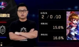 kpl转会期最新爆料,神秘战队引关注，顶级选手转会动向揭秘