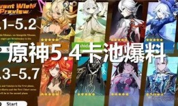 原神卡池最新爆料角色,神秘力量觉醒，探索未知领域