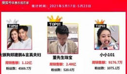 重庆网红被爆料视频播放,重庆网红爆料视频引发热议