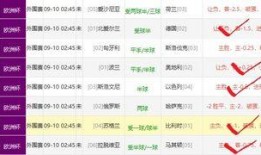 今日竞彩各队爆料,今日焦点球队爆料揭秘