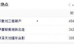 热门爆料热搜排行榜最新,最新热门爆料盘点